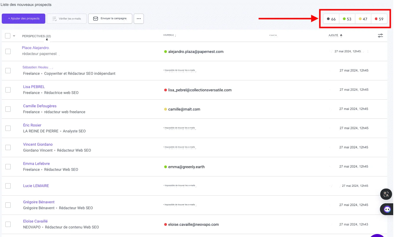 Ergebnisse Email Finder Snov.io.