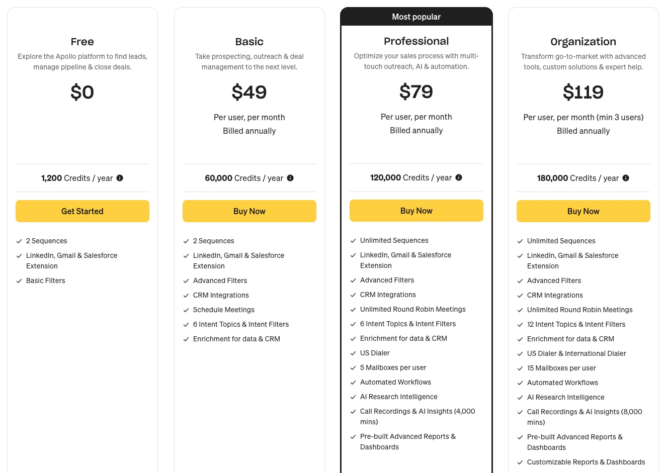 uplead - Konkurrent apollo.io Tarif