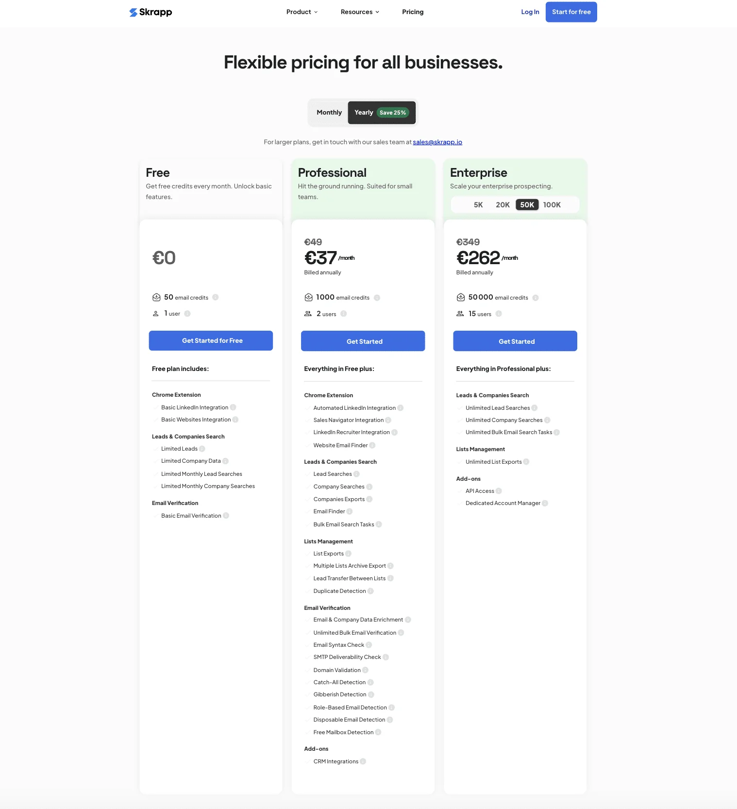Costo e tariffe di Skrapp.io