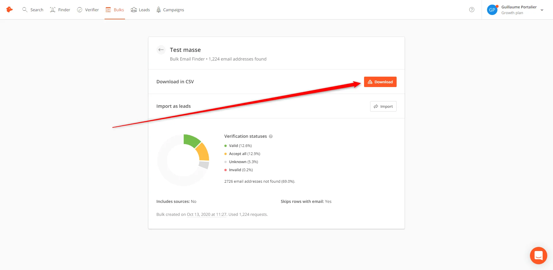 Page web présentant des données d'email marketing avec un bouton "Download" en rouge.