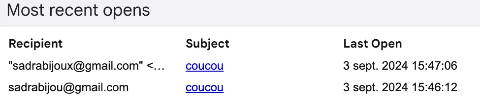 ¿Cómo sé si mi correo ha sido leído?