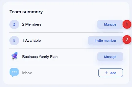 Image: Interface d'application de gestion de projet. Textes: "Team summary", "2 Members", "1 Available", "Business Yearly Plan", "Inbox". Actions: "Manage", "Invite member", "Add". Numéros rouges sur boutons: 1, 2. Contexte: Gestion d'équipe et planification.