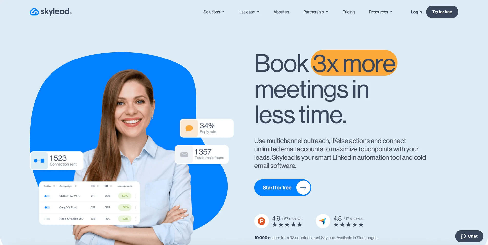 Skylead alternatives