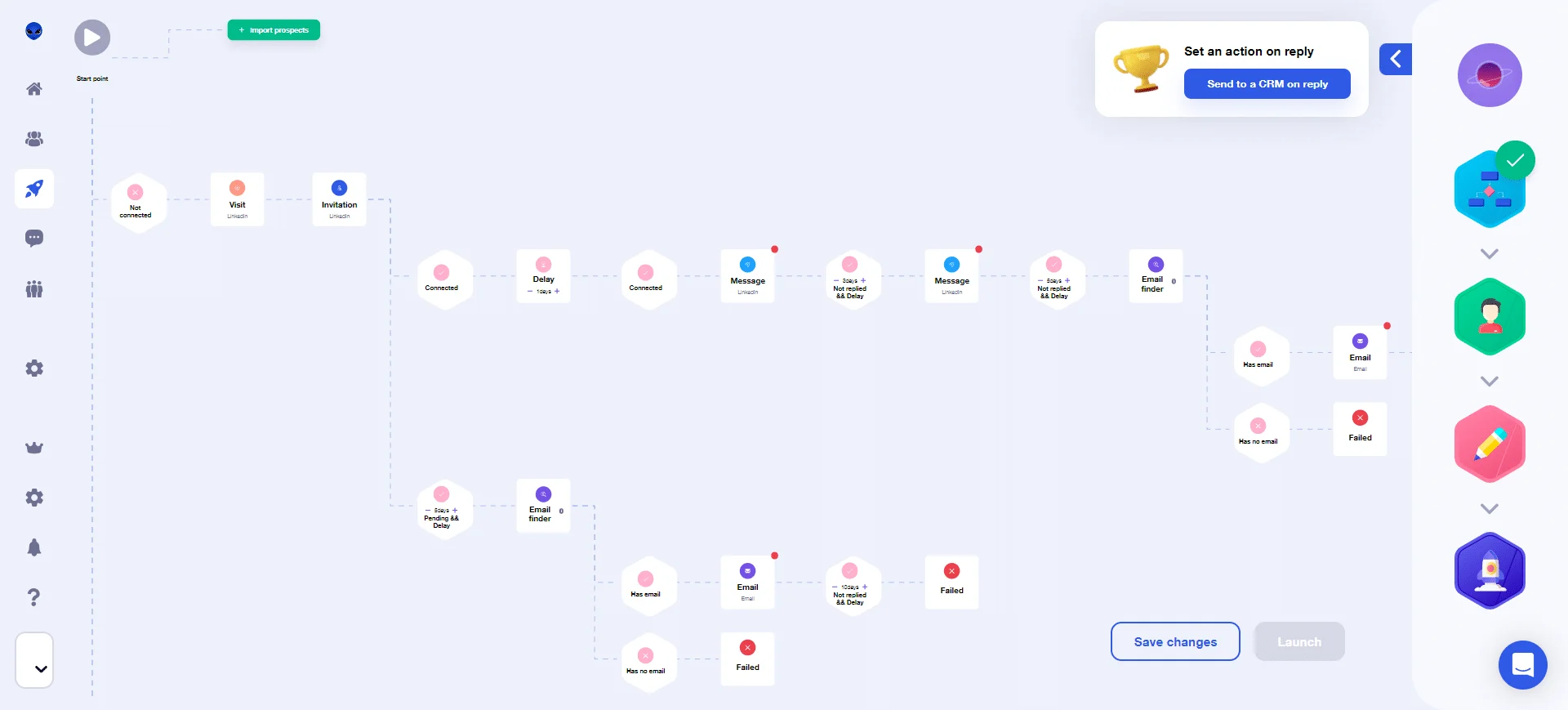 I want to launch my first multi-channel campaign