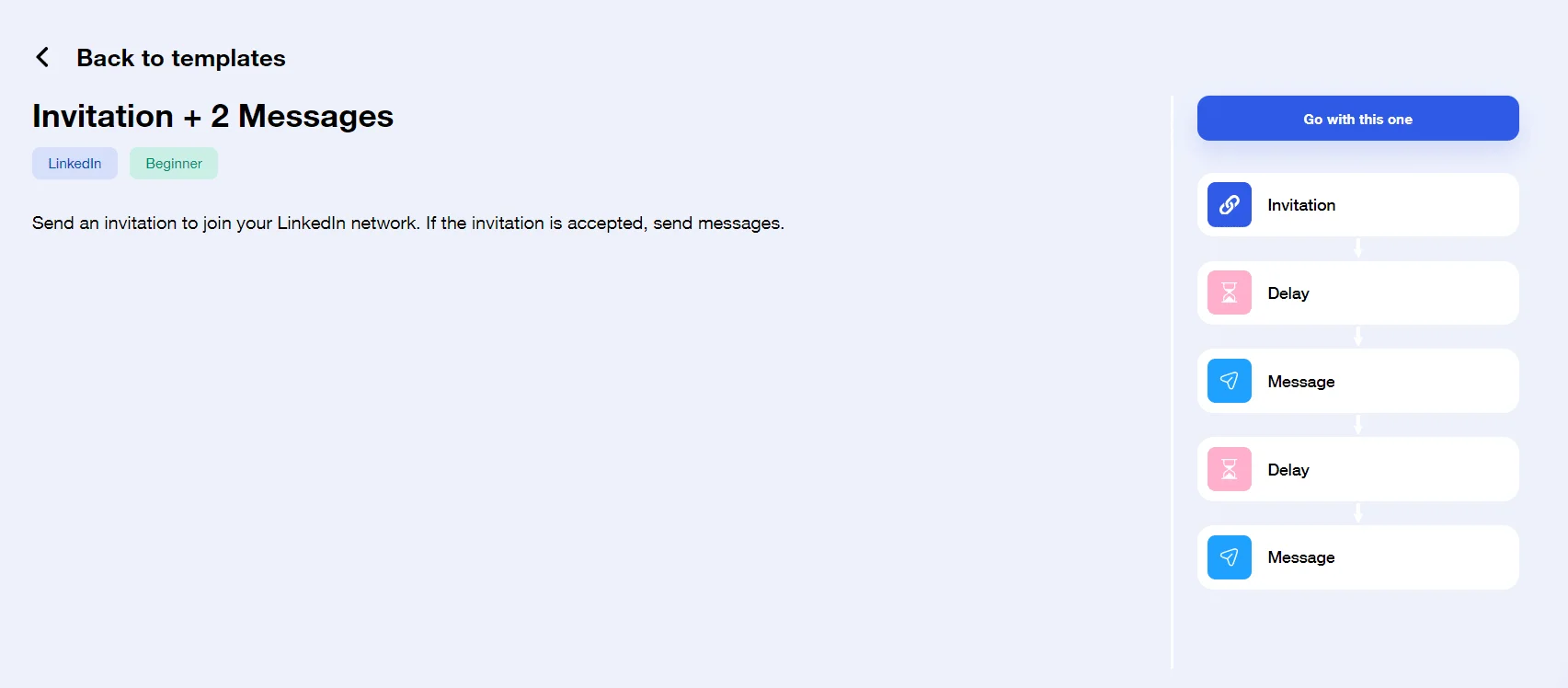 Invitation + 2 Messages