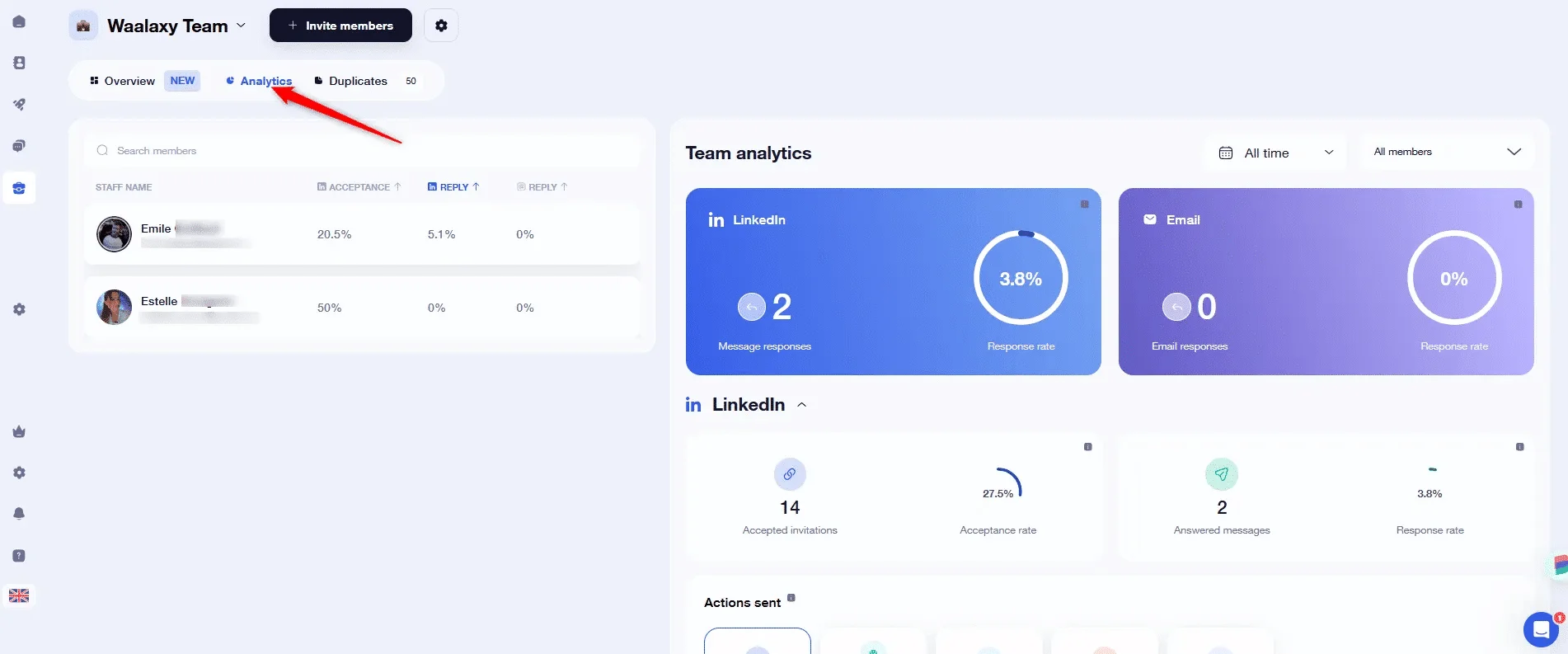 Team Waalaxy plan: Team statistics