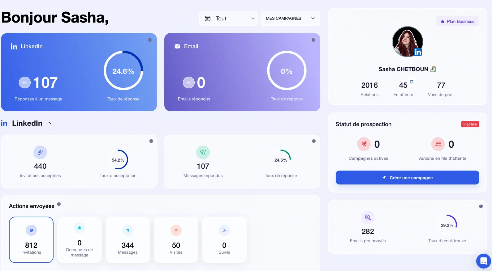 Dripify alternative - Waalaxy dashboard