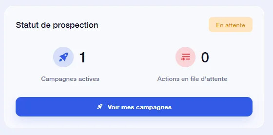 Statut de prospection : 1 campagne active, 0 en attente. Bouton "Voir mes campagnes". Contexte marketing.