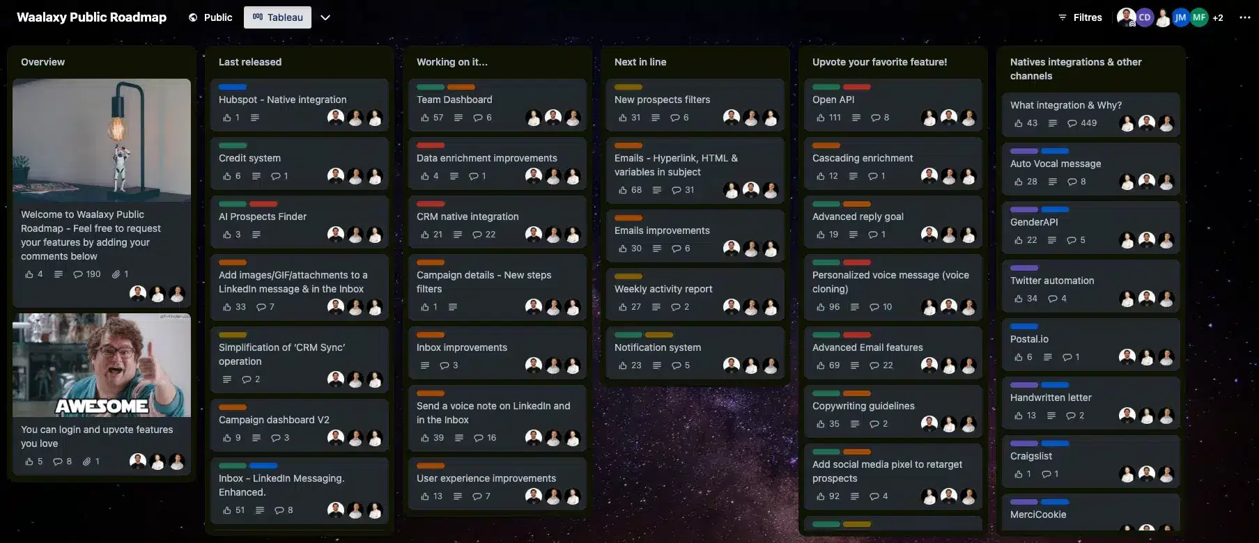 Tableau de bord de planification de projet avec des tâches, notes et images, fond étoilé.