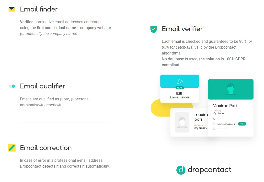 dropcontact