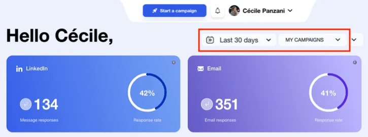 Waalaxy Dashboard
