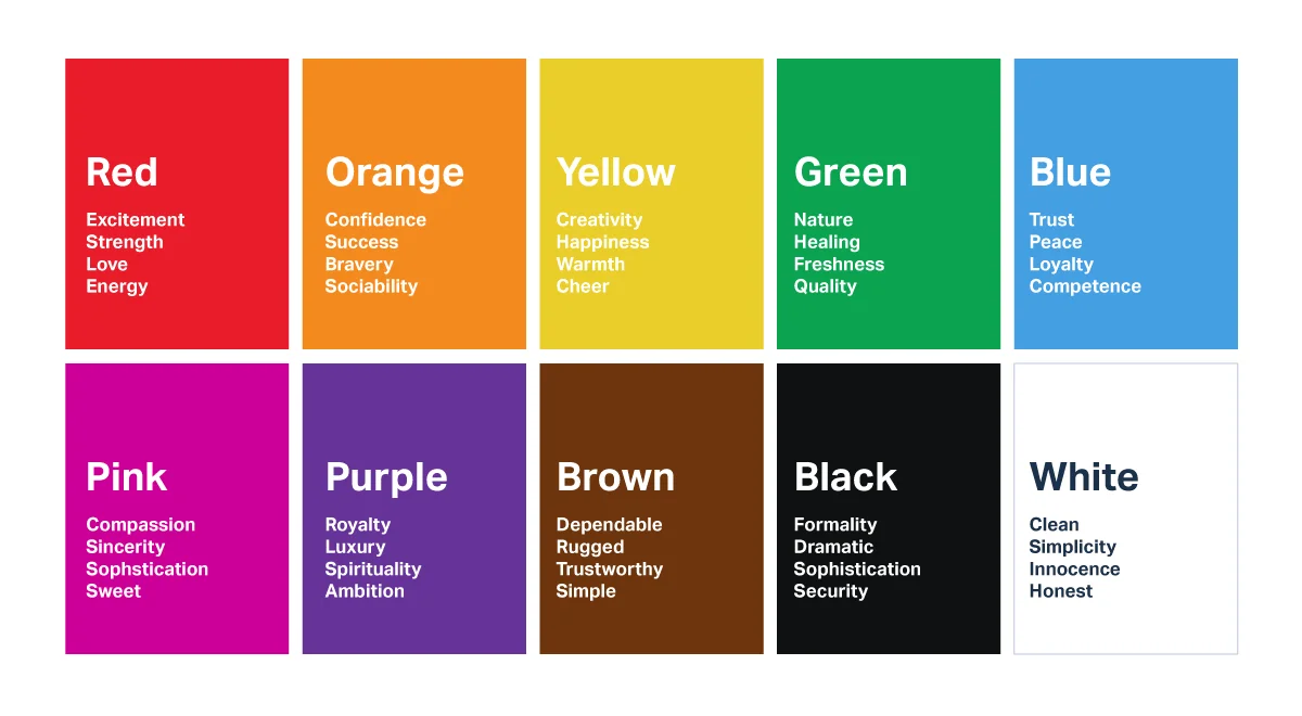 color psychology