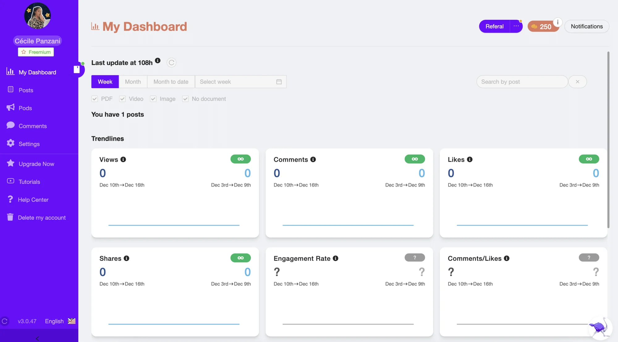 Podawaa Dashboard