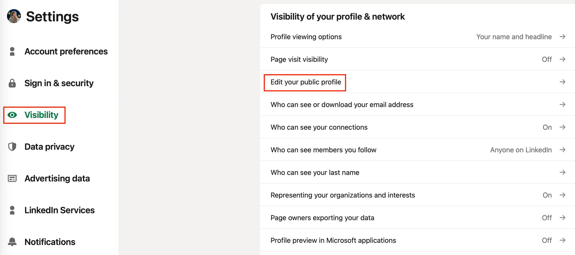 URL di LinkedIn
