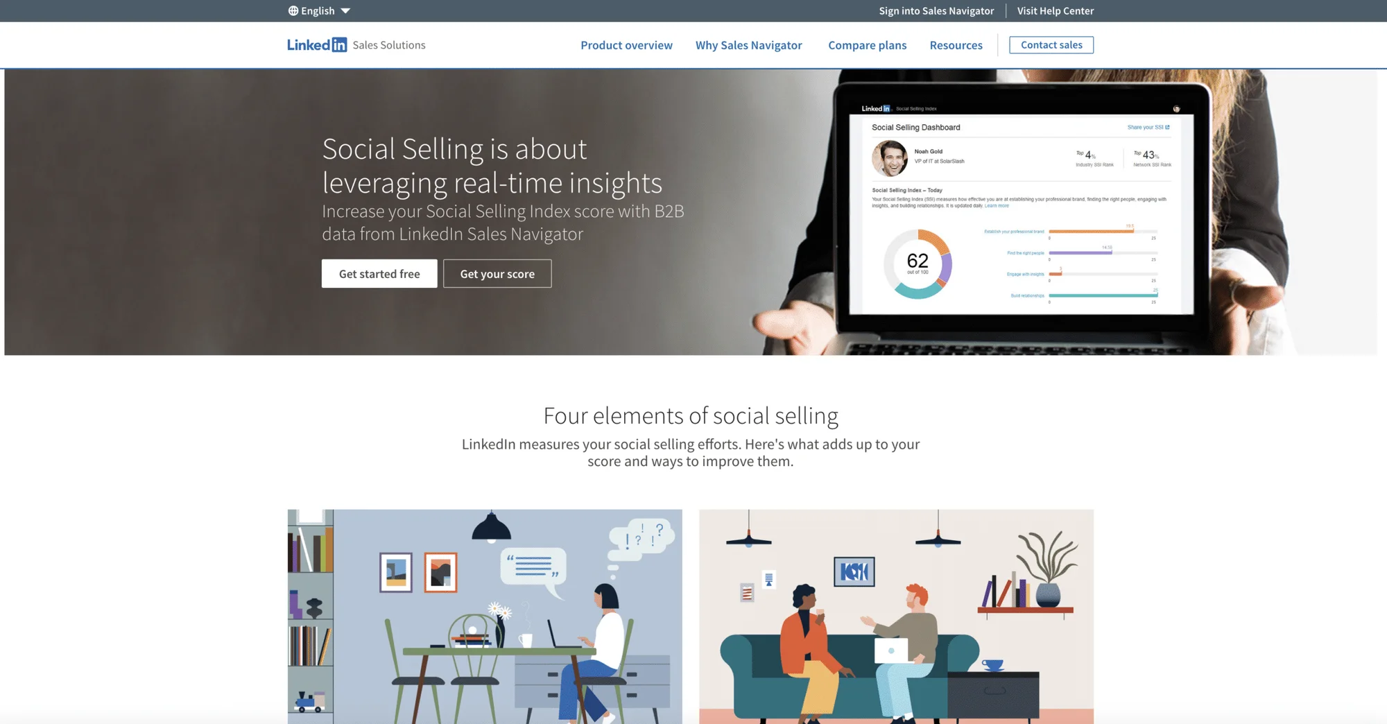 Índice de marca pessoal e venda social do LinkedIn.