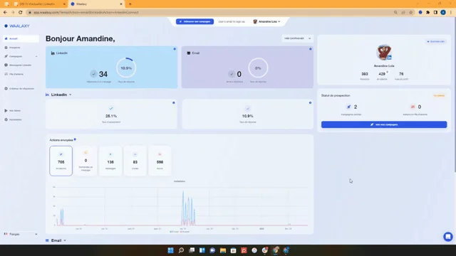 Dashboard Waalaxy