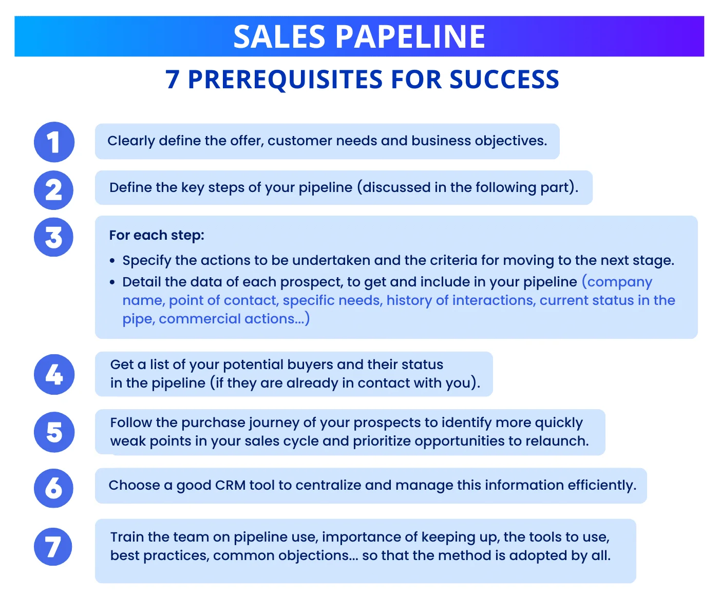 Pipeline di vendita: 7 prerequisiti per il successo.