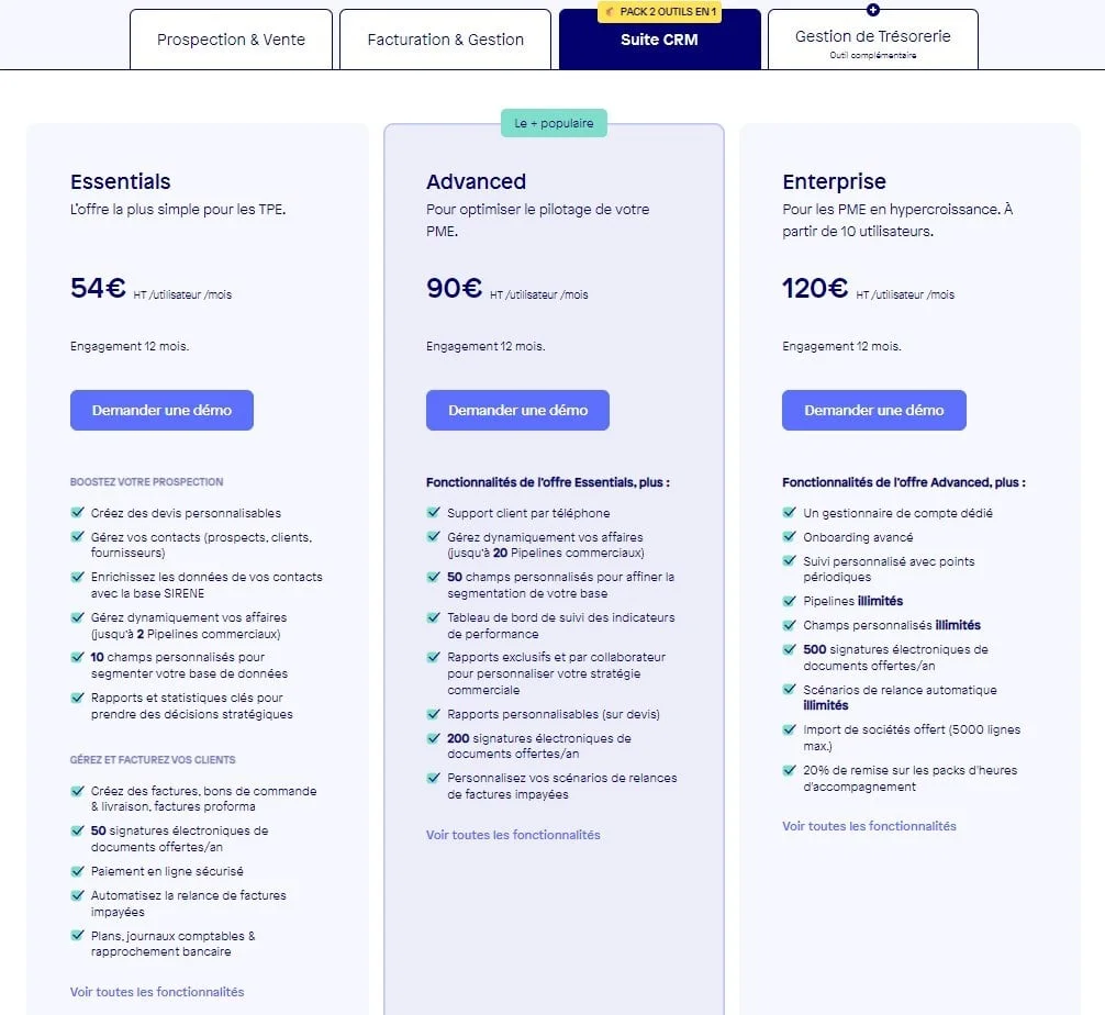 Planche comparative de trois offres de logiciels : Essentials (54€), Advanced (90€) et Enterprise (120€). Chaque section détaille les fonctionnalités incluses, le prix par utilisateur/mois, et un bouton "Demander une démo". Contexte : plateforme de gestion commerciale.