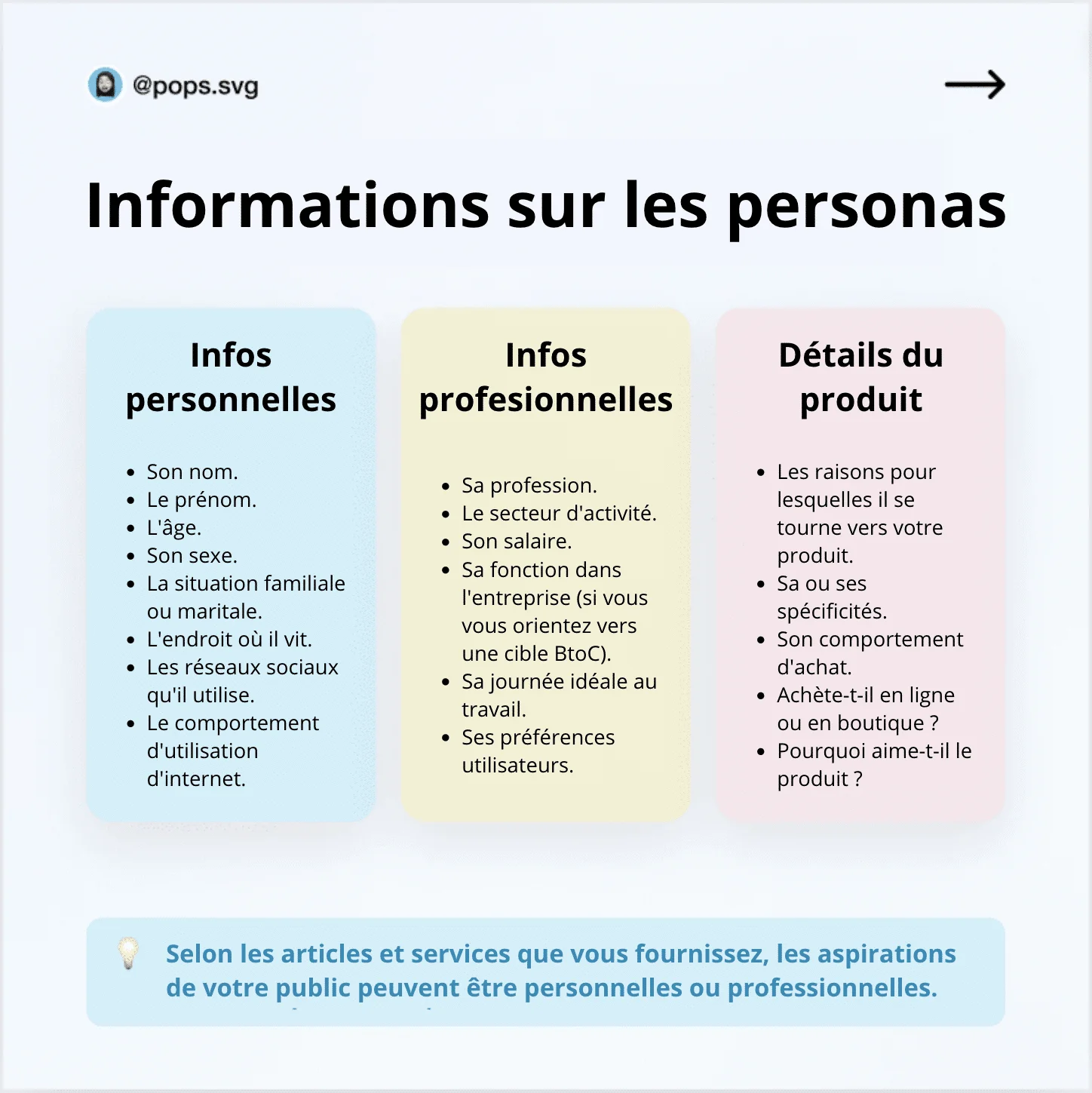 prospectiecampagne