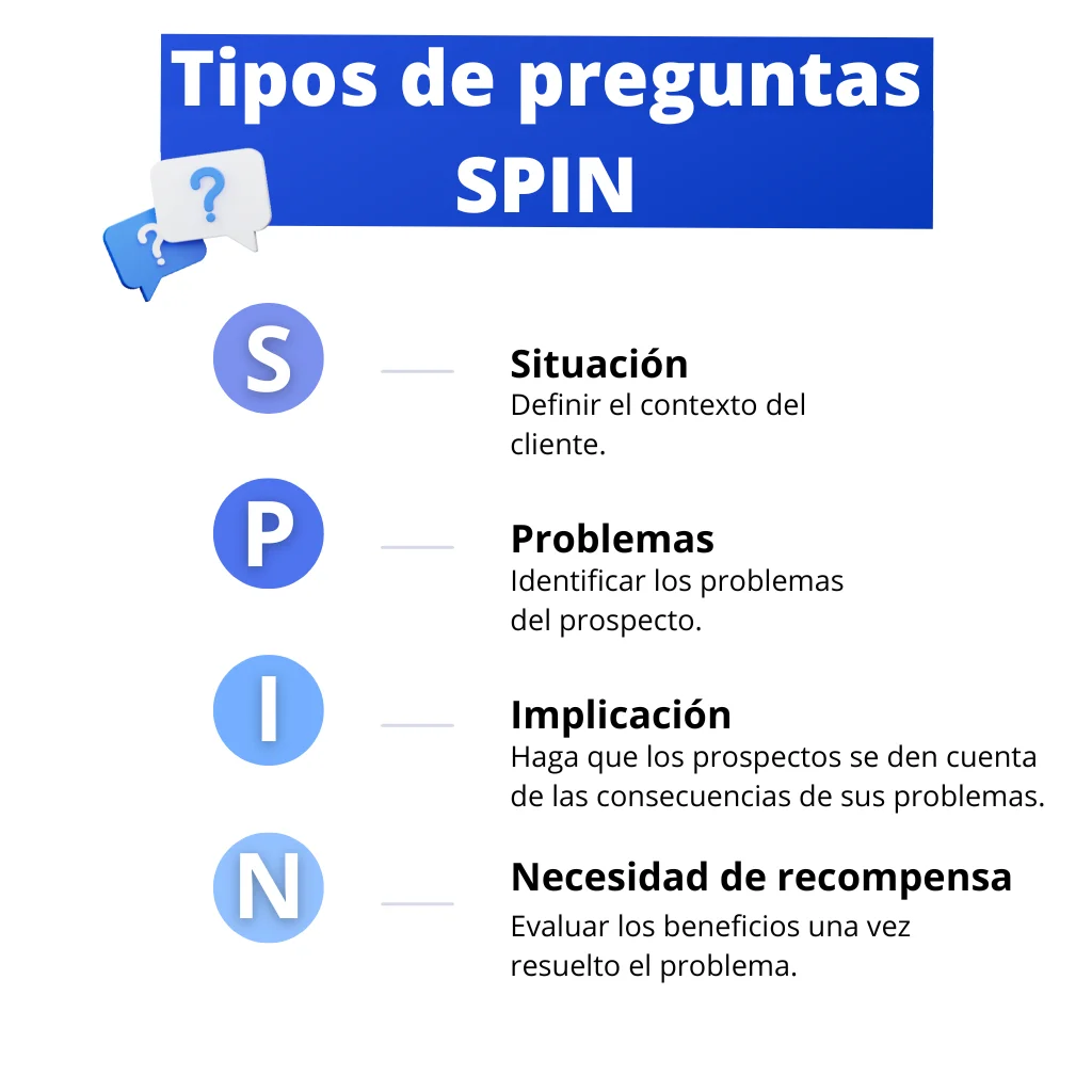 SMART ES