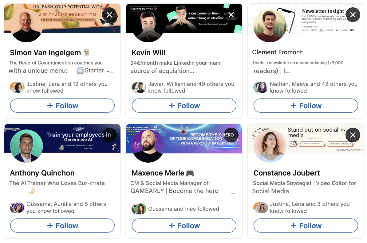 LinkedIn content strategie en profiel tracking.