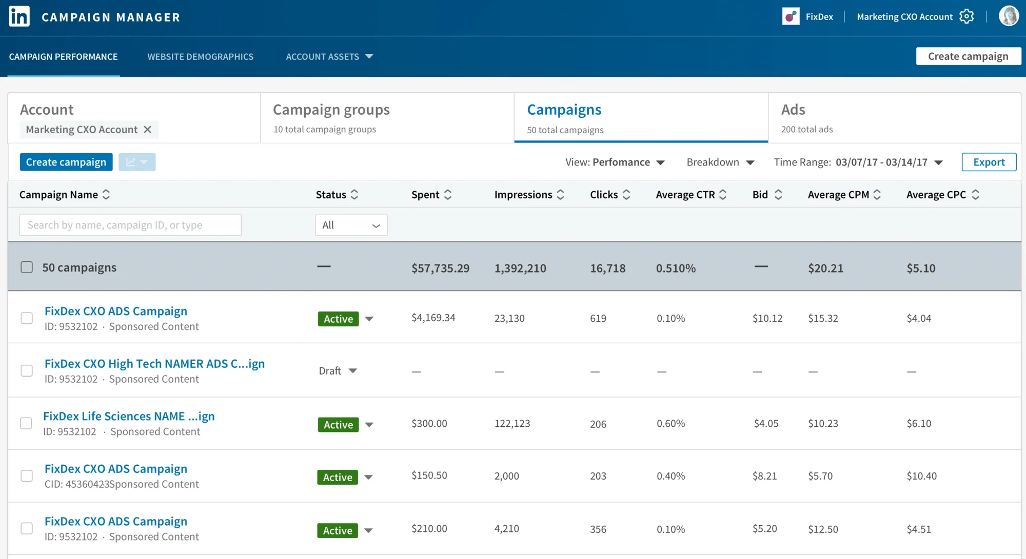 Generate lead su LinkedIn con LinkedIn Campaign Manager.